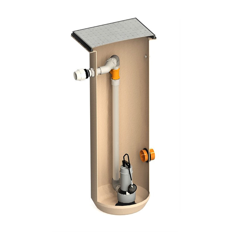 AquaPump Stations