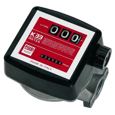 Flow Meters