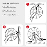 PIUSI ADBLUE HOSE REEL installation