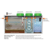 EFFLUENT FILTER PL525 how it works
