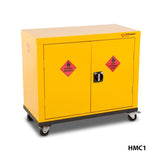 HMC1 ARMORGARD SAFESTOR MOBILE