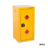 HFC4 ARMORGARD SAFESTOR