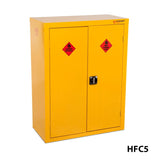 HFC5 ARMORGARD SAFESTOR