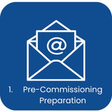 Why choose commissioning point 1