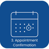 Why choose commissioning point 3