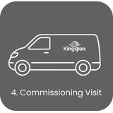 Why choose commissioning point 4