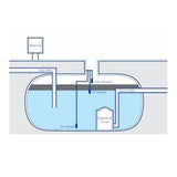 KINGSPAN - HIGH OIL OUTDOOR ALARM