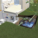 5000L Platin House Professional Rainwater Harvesting System in the ground