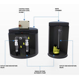 450L Above Ground Grey Water Pump Station Features