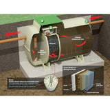BIOFICIENT FILTER MEDIA