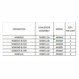 COALESCER FOAM FILTER - NSBE025 - NSBE030