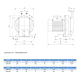 SCL 15 DH .37kw BLOWER