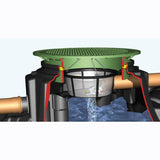 Platin Eco-Plus Rainwater Harvesting System water flow