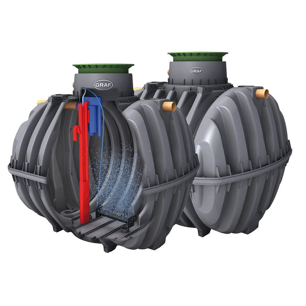 ONE2CLEAN Wastewater Treatment System