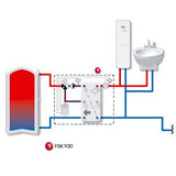 FRESH HYDRO HOT WATER UNIT water Flow