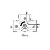 ESBE L-Pattern Mixing / Diverting Valve
