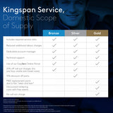 Klargester Gold Service Plan (Domestic Tanks Only)