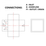 1220L One Piece Insulated GRP Water Tank Connection Pads