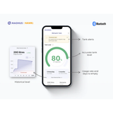 HAWKi Bluetooth Gauge app example