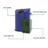 Waterboost Lite features