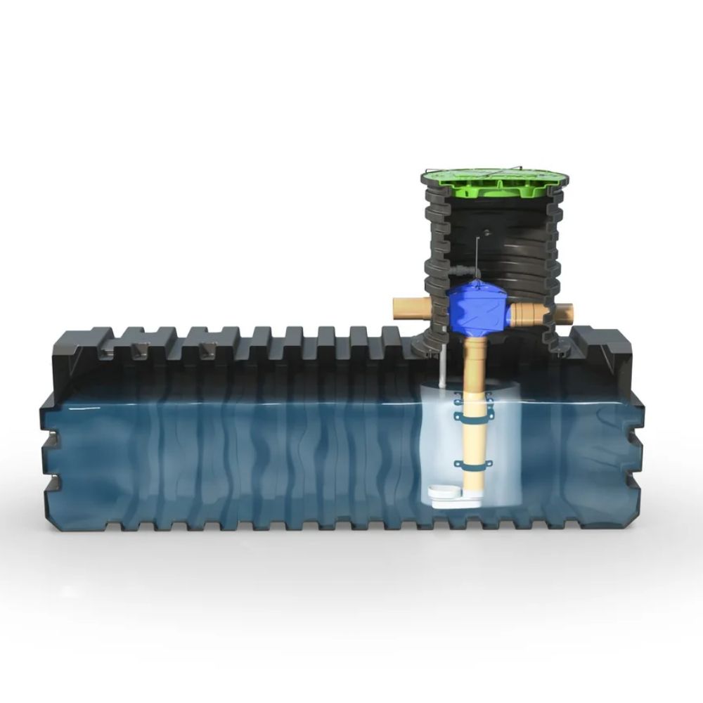 Underground Rainwater Systems