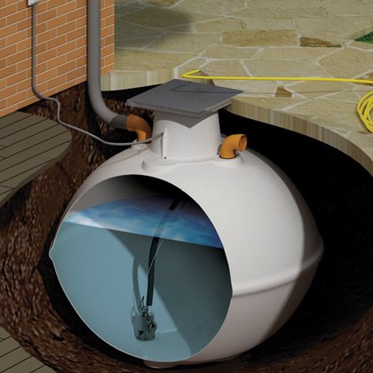 Rainwater Harvesting