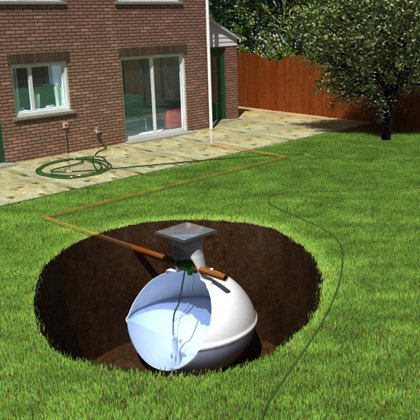 Underground Rainwater Systems