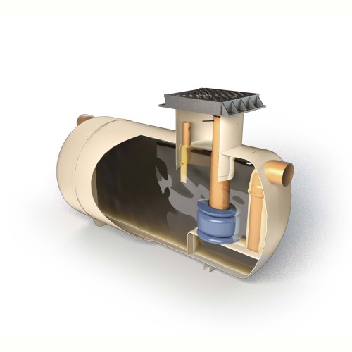 AquaTreat Surface Water Treatment (SWT) Separator Range